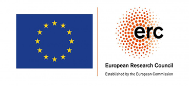 European Union and European Research Council